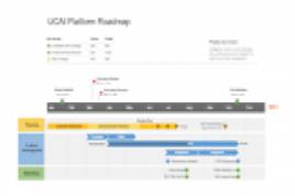 Office Timeline Plus Pro Pro